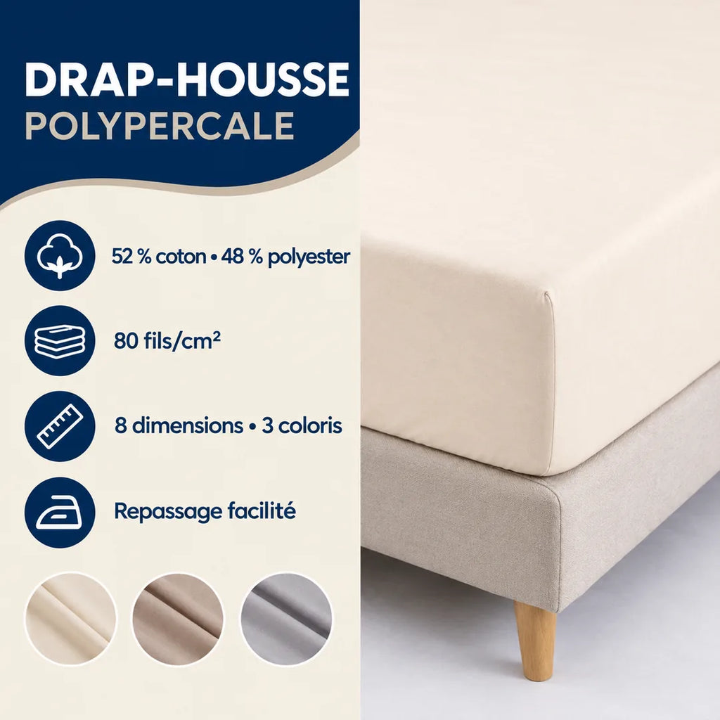 Caractéristiques techniques de Drap Housse Percale de Coton - Ecolinge
